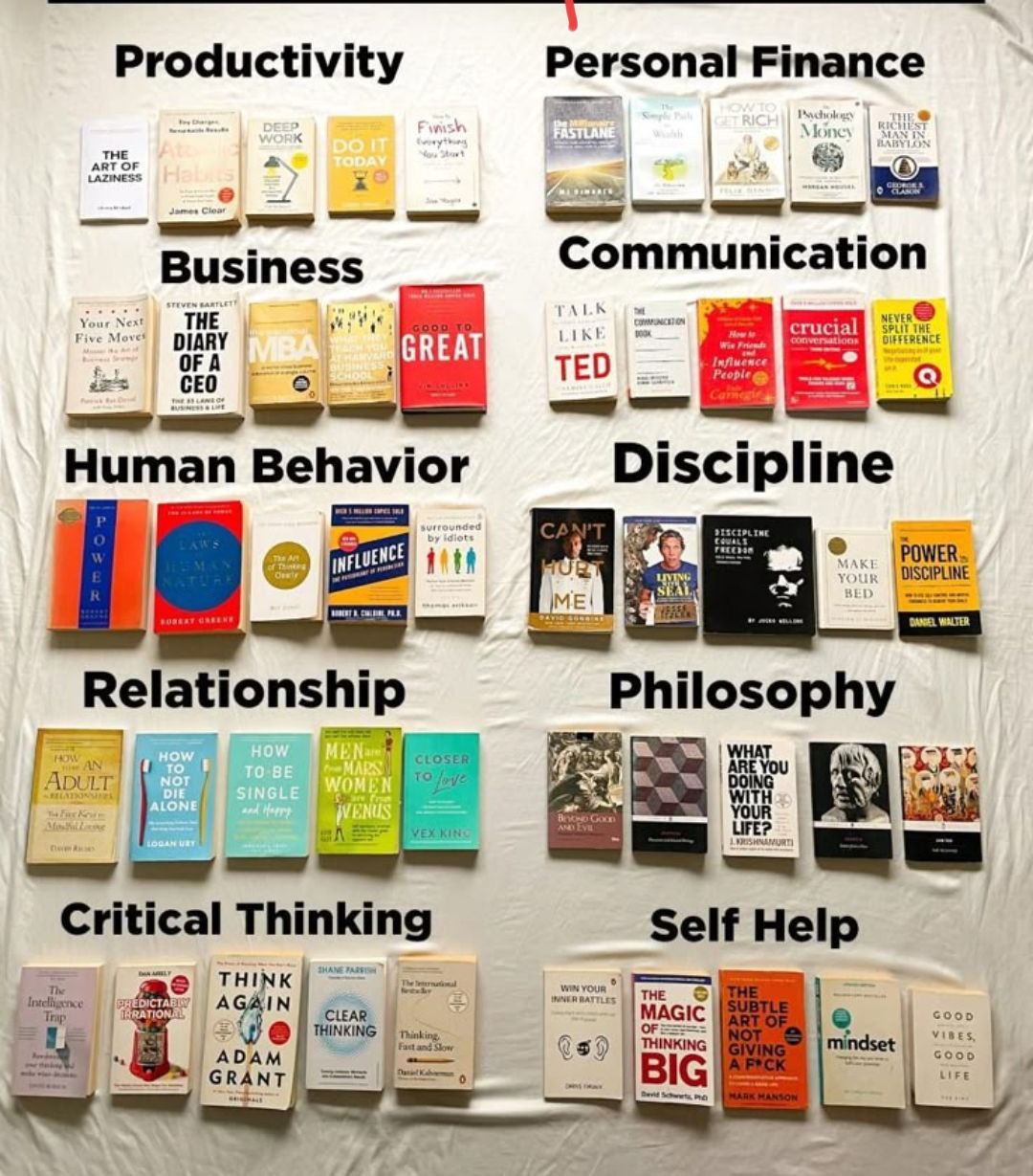 Ultimate Self-Help eBook Bundle | 100+ Life-Changing Books